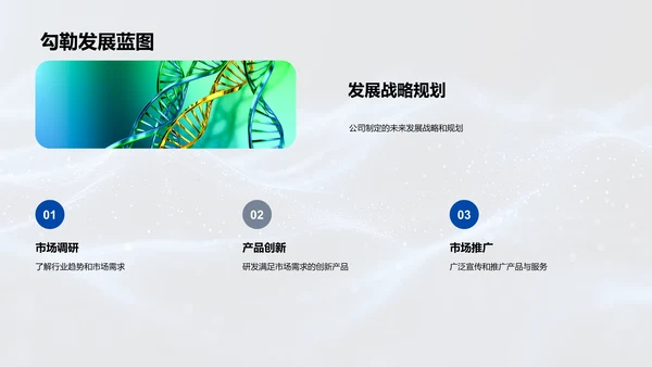 医保行业半年总结报告PPT模板