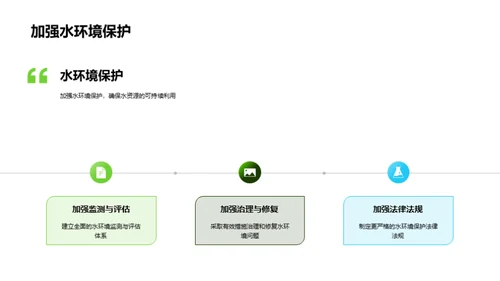 水资源：危机转机