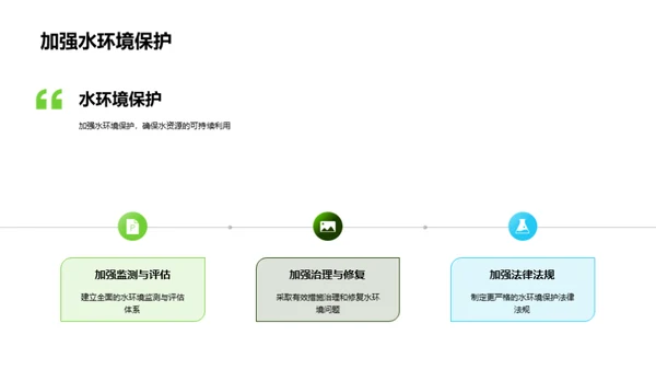 水资源：危机转机