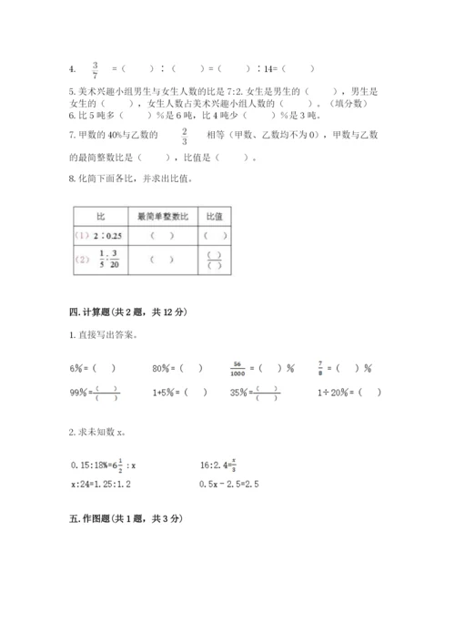 北京版小学六年级下册数学期末综合素养测试卷一套.docx