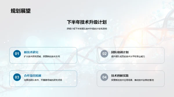 生物科技团队年度盛典