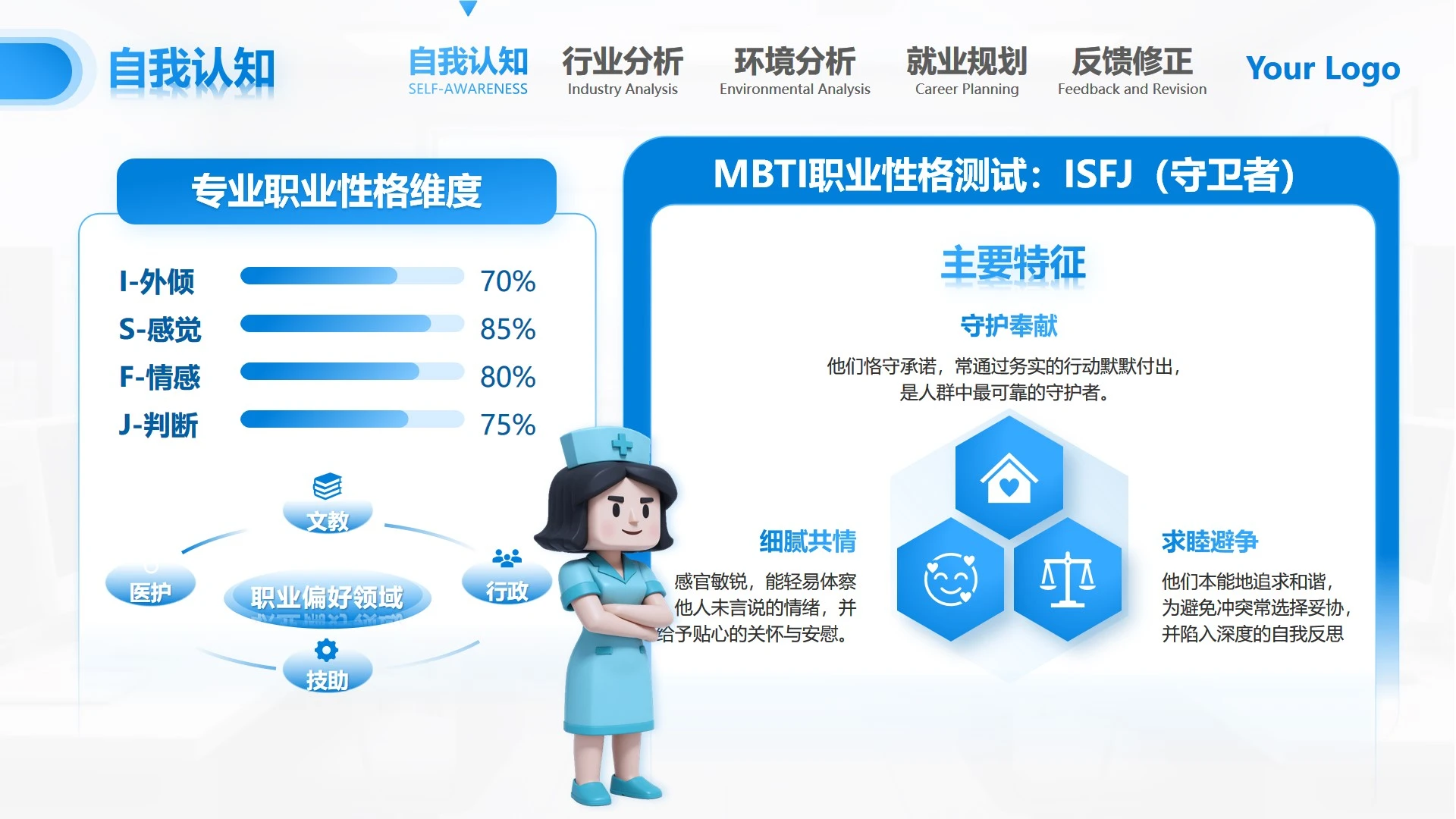 蓝色简约职业规划测试述职汇报PPT单页