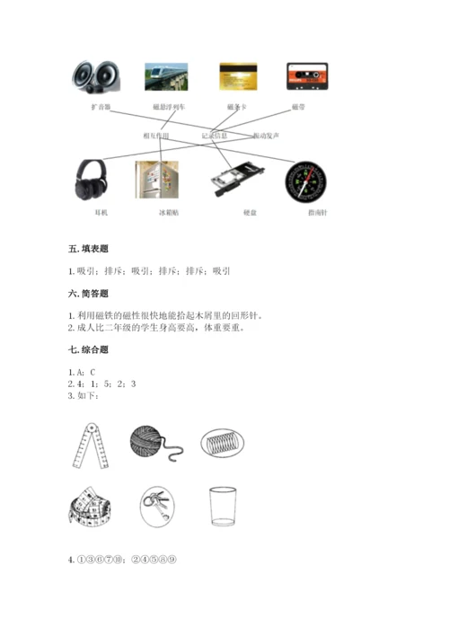 教科版二年级下册科学知识点期末测试卷完整.docx