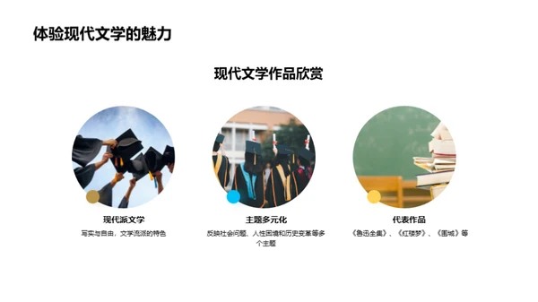 文学演进之旅