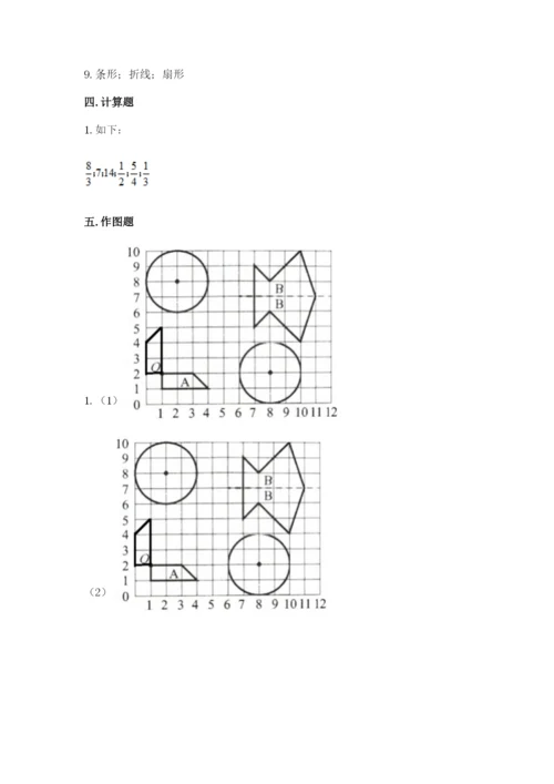小学六年级上册数学期末测试卷含完整答案（名师系列）.docx