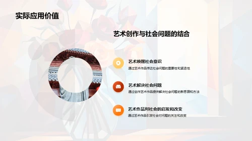 艺术学研究答辩