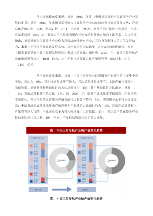 中国武器装备行业发展方向分析及细分市场需求预测.docx