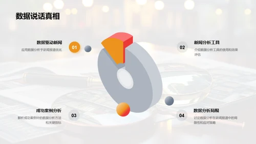 新闻热点解析与预测