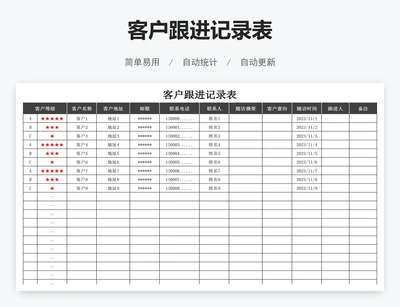 客户跟进记录表