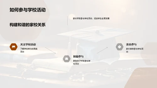 高中生涯指南