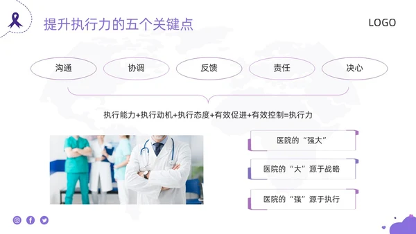 紫色商务护理团队与文化建设PPT模板宣传PPT动态PPT团团队建设