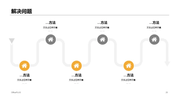 某某部门个人年终工作报告