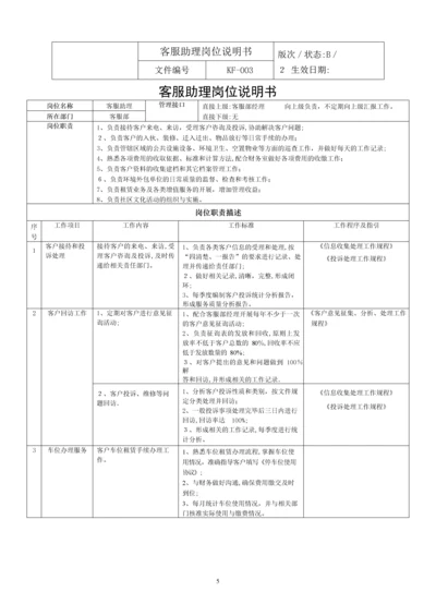 客服助理岗位说明书.docx