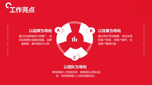 简约商务风红色企业年度总结汇报