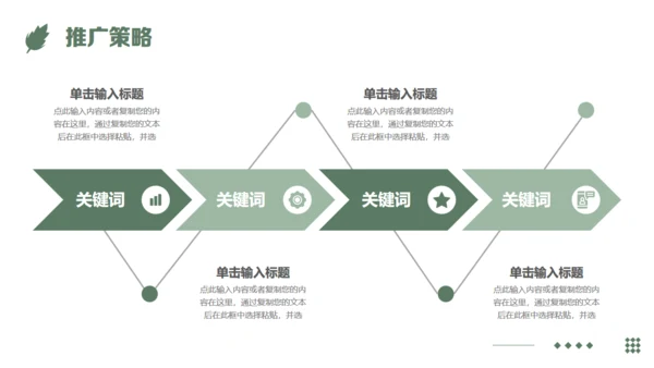 农业项目商业计划书通用PPT模板