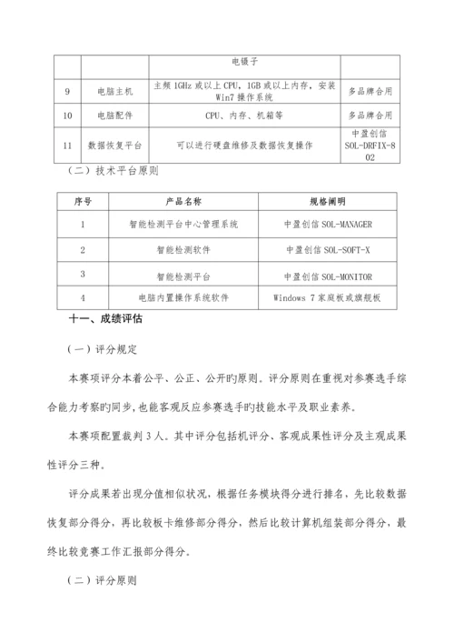 安徽省职业院校技能大赛中职组计算机检测维修与数据恢复赛项规程.docx