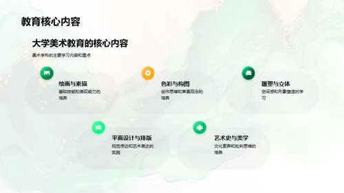 美术教育全解析