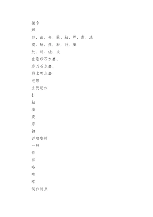 景泰蓝的制作教案.docx