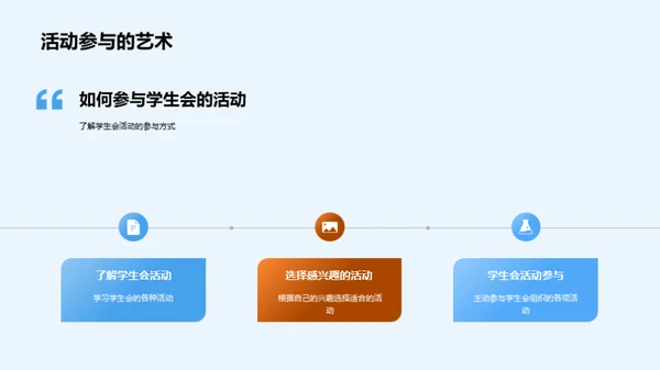 揭秘学生会运作