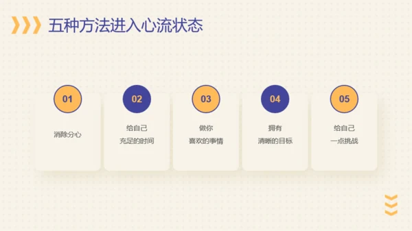 快速唤醒你的学习脑——无限可能