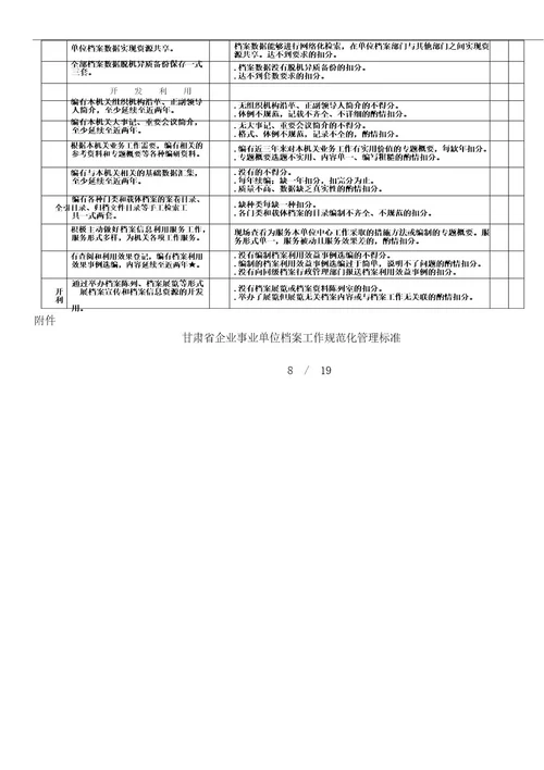 甘肃省档案工作规范化管理办法