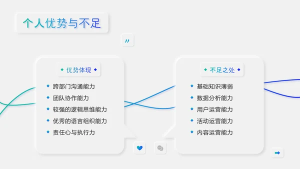 金融投资基金经理月度工作汇报PPT模板