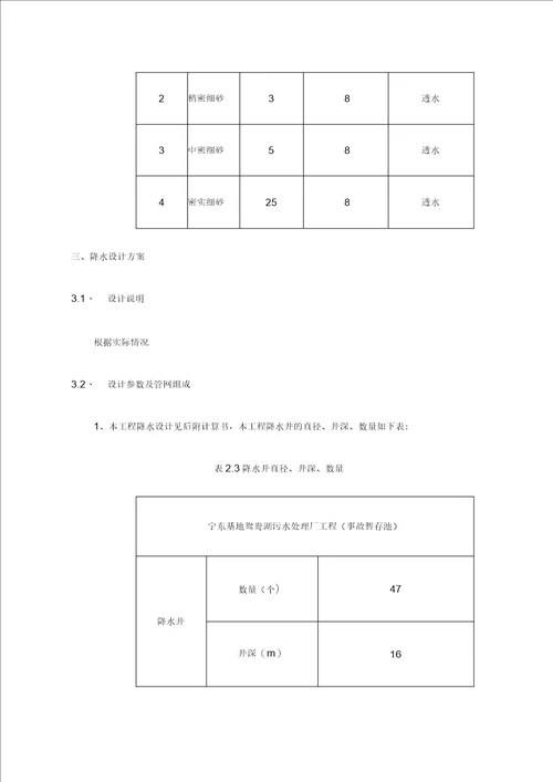 管井降水专项施工方案