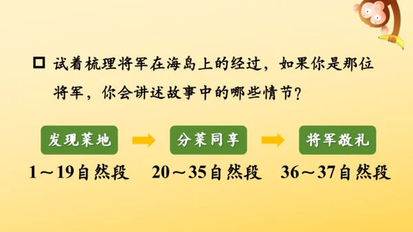 15 小岛    课件