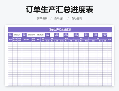 订单生产汇总进度表