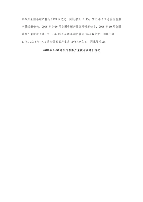 卷烟行业产销量分析-环保健康趋势进行升级换代.docx
