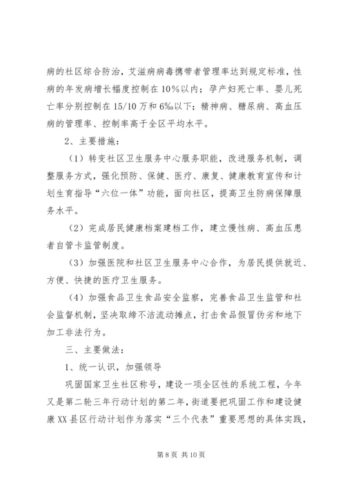 健康社区建设工作计划.docx