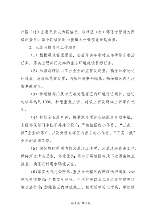 镇环境监管网格化管理实施方案.docx