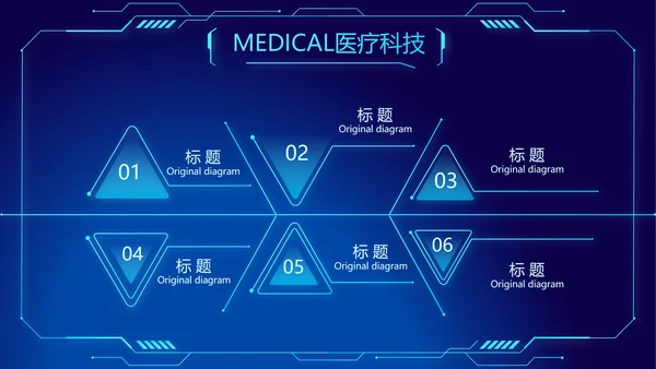 智慧数字医院医疗科技信息化建设工作总结报告计划动态PPT模板