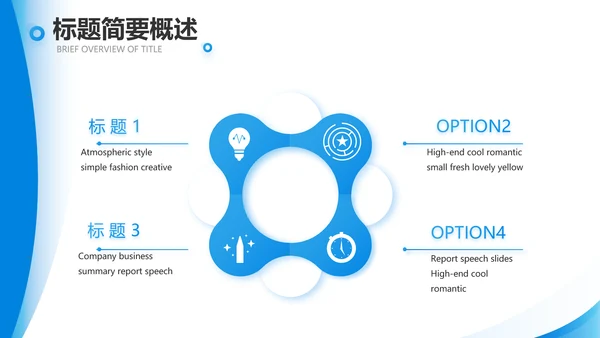度工作计划年年终总结PPT