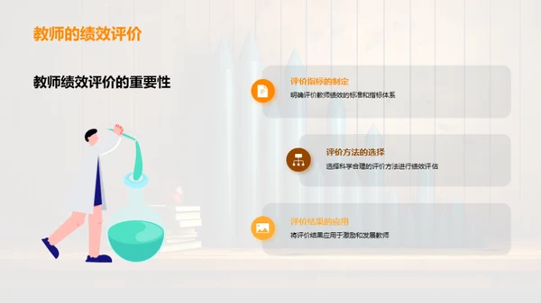 教师职业发展策略