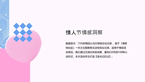 蓝粉色波普风情人节活动汇报PPT模板