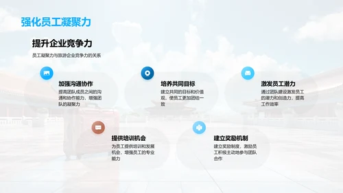 构筑旅游企业文化