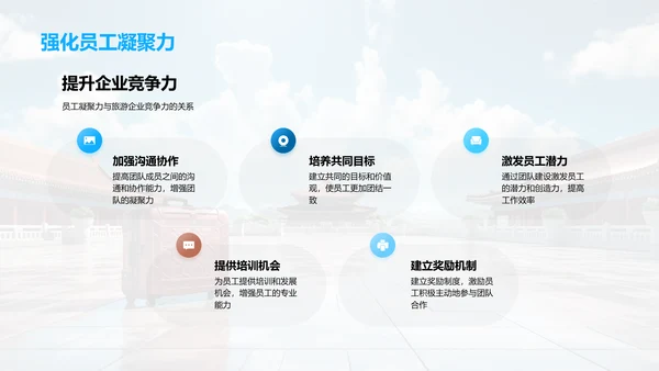 构筑旅游企业文化