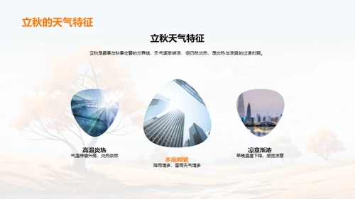 立秋气象解析