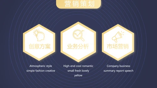 职场直播演讲工作总结商务通用动态PPT模板