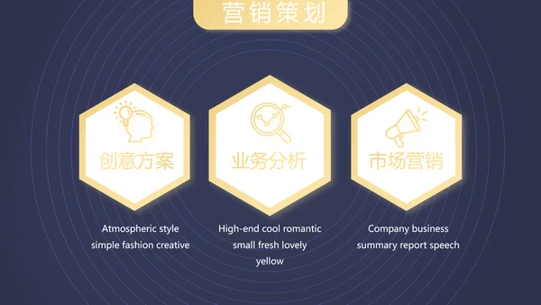职场直播演讲工作总结商务通用动态PPT模板