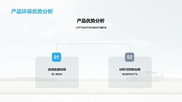 绿色先行，责任为先