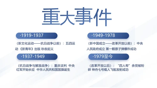 党支部党史学习教育工作总结动态PPT模板