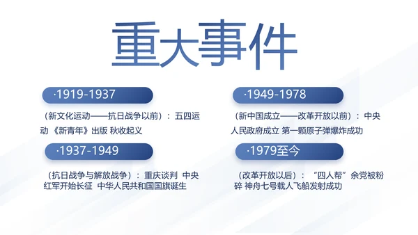 党支部党史学习教育工作总结动态PPT模板