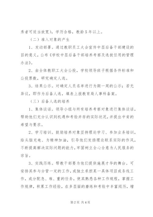 学校中层后备干部培养考察及选拔任用的管理办1.docx