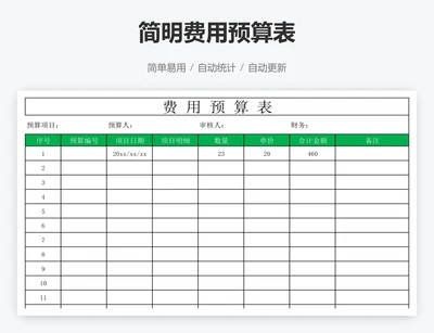简明费用预算表