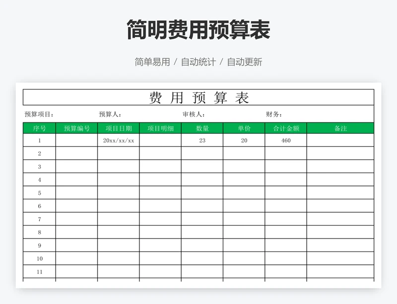 简明费用预算表