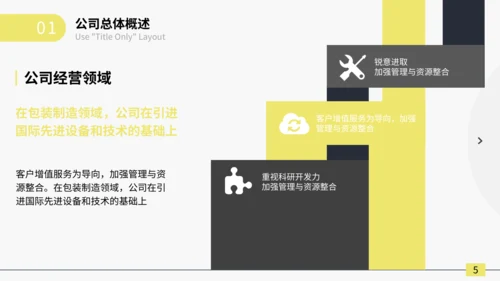 商务财务管理分析报告通用PPT模板