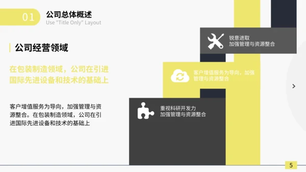 商务财务管理分析报告通用PPT模板