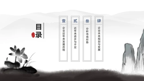 白色中国风水墨职场商务总结汇报PPT模板